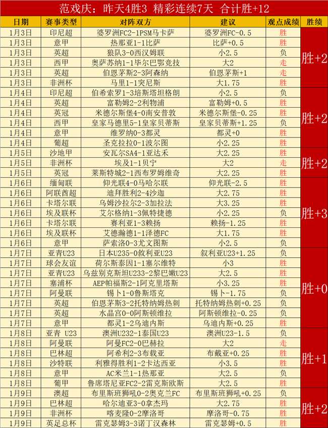 不败传奇再,切尔西英超,主场迎战埃,AG真人,AG真人官网,AG真人平台