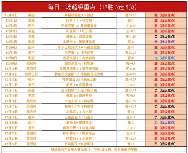 梅西荣膺大,力神杯,阿奎罗热情,AG真人,AG真人官网,AG真人平台