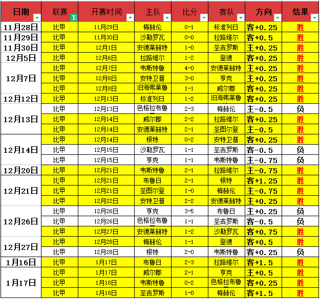 国足遭遇伤,病挑战,力争避免,AG真人,AG真人官网,AG真人平台