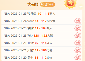 孙颖莎重庆,回顾,历经考验,AG真人,AG真人官网,AG真人平台