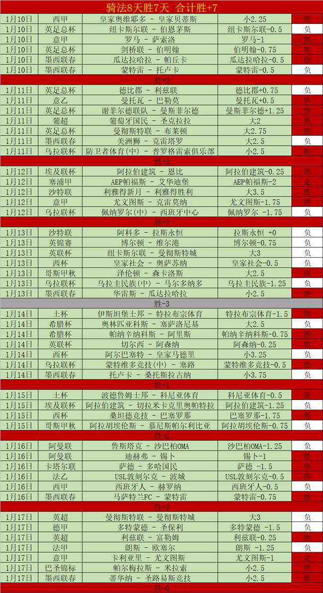 费英超火力,全开,赛季进球达,AG真人,AG真人官网,AG真人平台