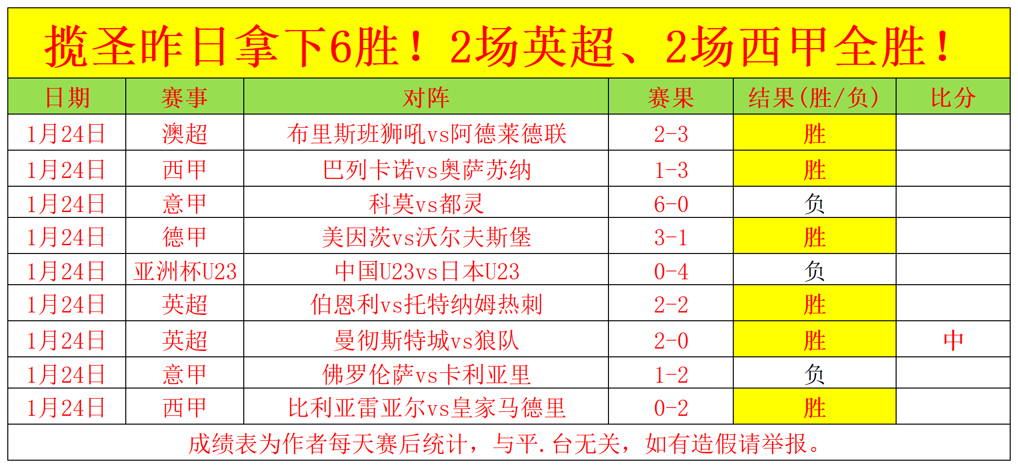 绿军连战告,能否逆境翻,终止连败魔,AG真人,AG真人官网,AG真人平台