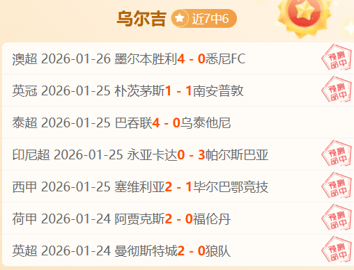 澳洲甲连胜,狂欢,巅峰时刻,AG真人,AG真人官网,AG真人平台