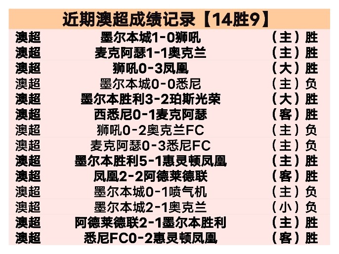 女子,型场地单板,滑雪世锦赛,AG真人,AG真人官网,AG真人平台