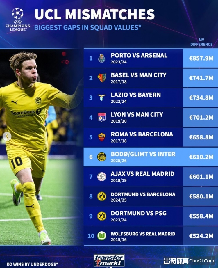 托莫里六场,未获首发,夏季转会传,AG真人,AG真人官网,AG真人平台