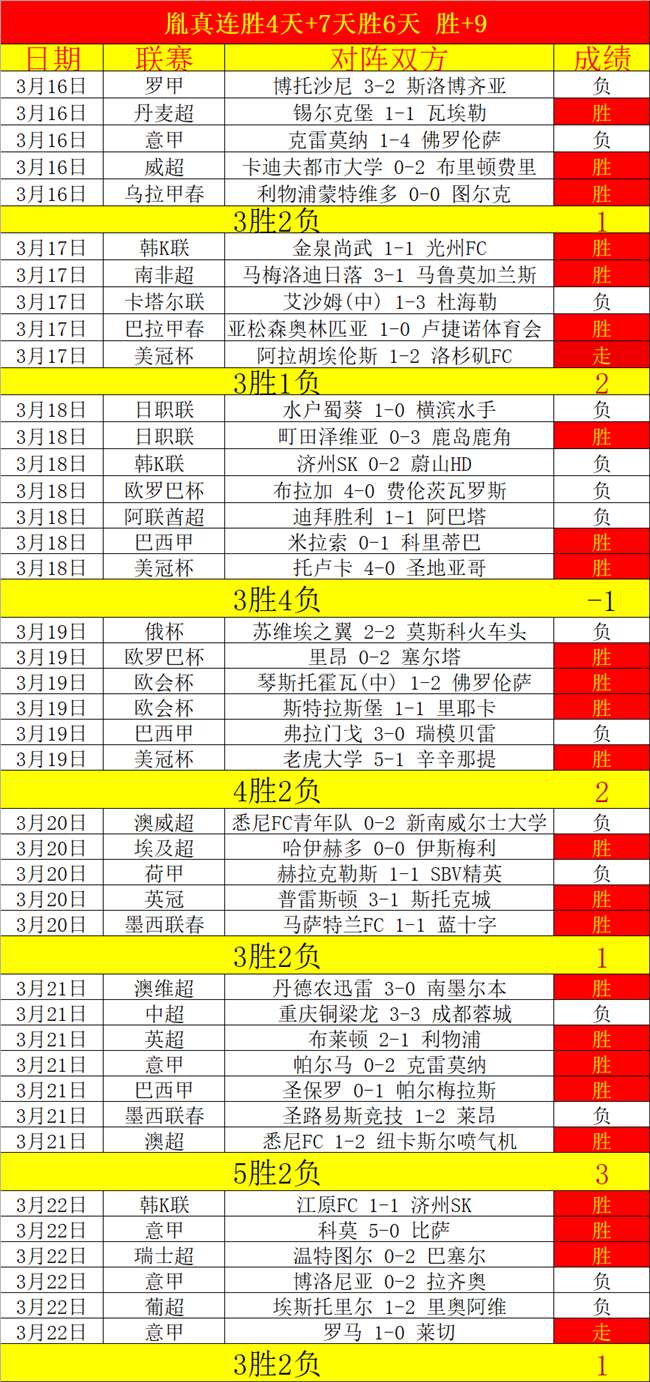 马竞备战训,科克与,缺席,AG真人,AG真人官网,AG真人平台