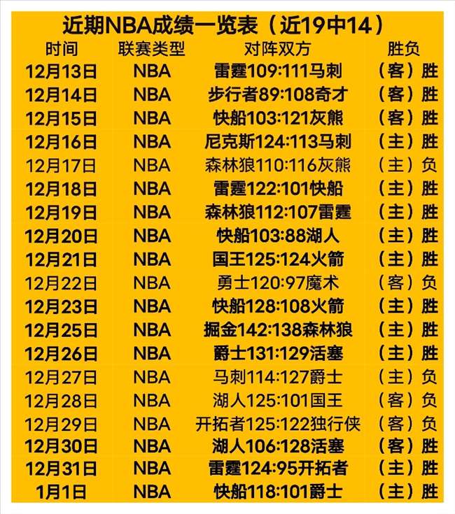 新疆文化代,表团赴埃及,展成就风采,AG真人,AG真人官网,AG真人平台