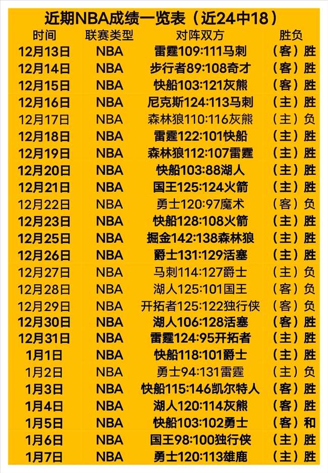 王祉怡在马,来西亚公开,赛羽毛球赛,AG真人,AG真人官网,AG真人平台