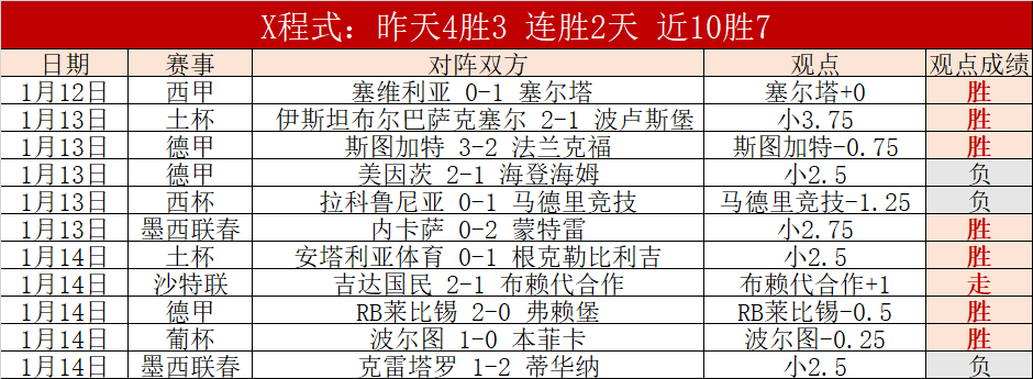 亚洲杯中沙,较量,澳大利亚裁,AG真人,AG真人官网,AG真人平台