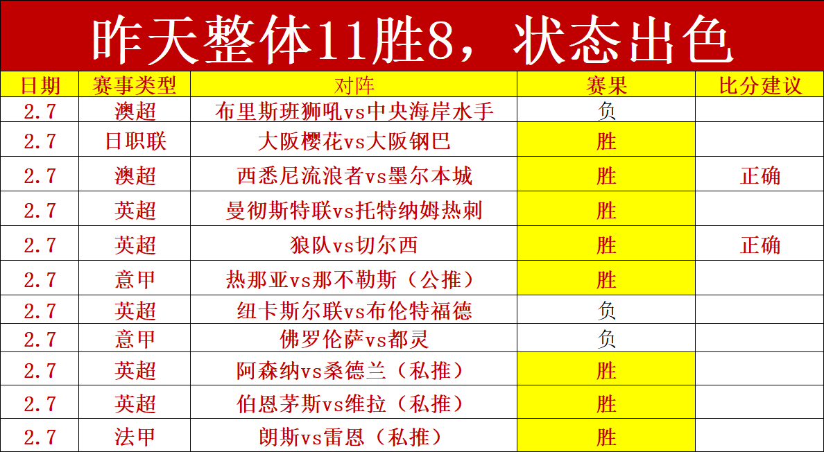 上海海港队,虽败犹荣,携手申花挺,AG真人,AG真人官网,AG真人平台