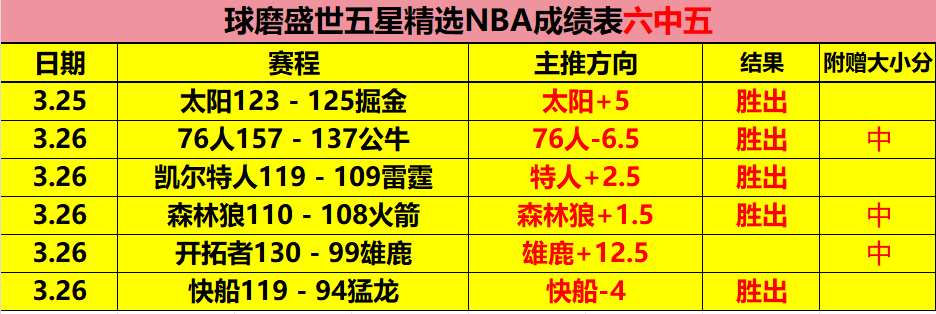 谁是,分水岭英雄,塞维利亚与,AG真人,AG真人官网,AG真人平台