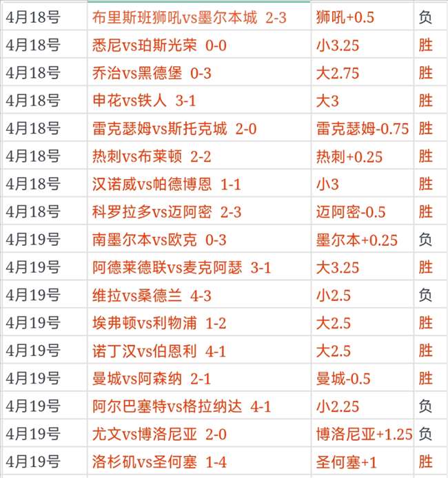 日黎明时分,ag真人,AG真人,AG真人,AG真人官网,AG真人平台