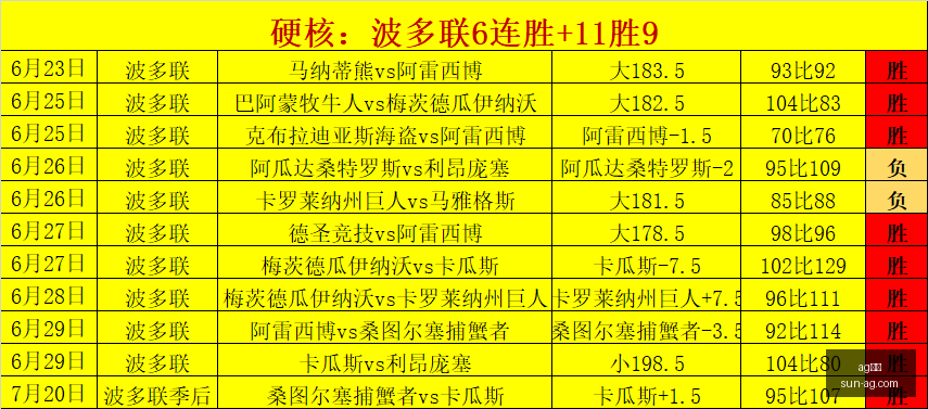真人,真人官网数,据冲到,ag真人官网,ag真人游戏,ag真人互动,ag娱乐中心,ag真人登录