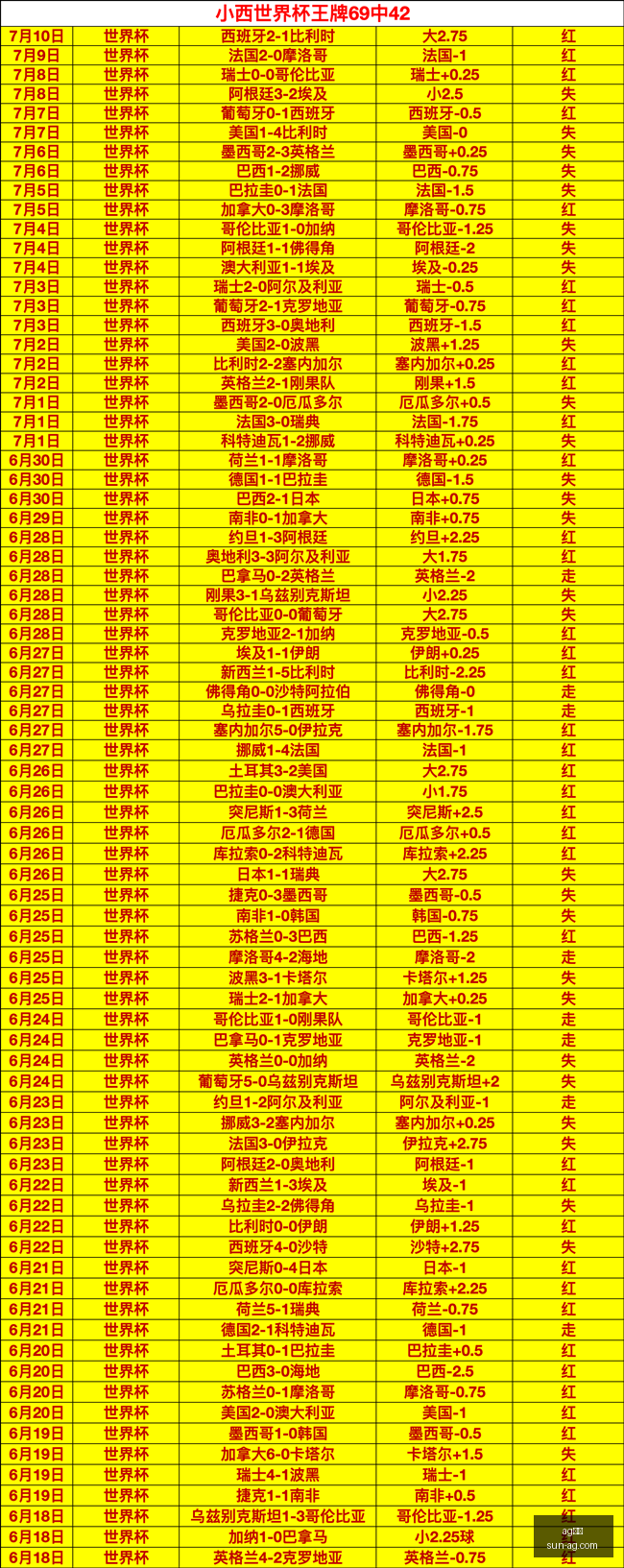 真人,真人官网新,动作落地引,ag真人官网,ag真人游戏,ag真人互动,ag娱乐中心,ag真人登录