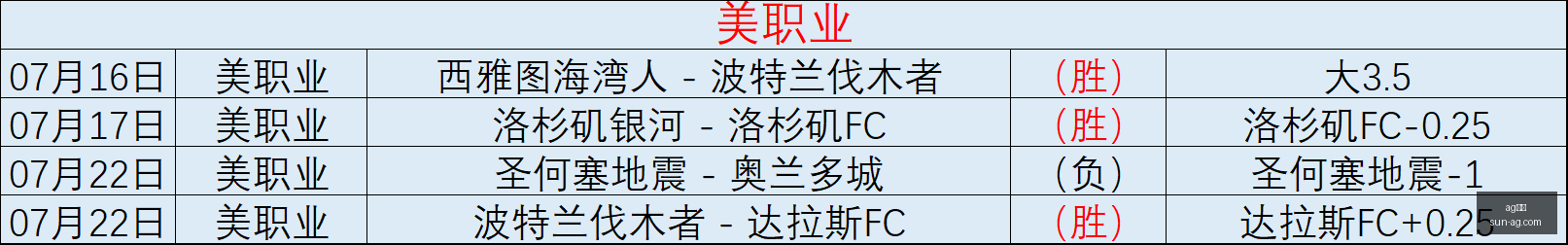 真人,ag真人,ag真人官网,ag真人官网,ag真人游戏,ag真人互动,ag娱乐中心,ag真人登录