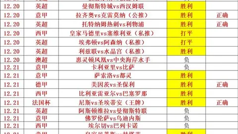 曹永竞遭亚足联重磅处罚：禁赛四轮，1500美元罚款，亚冠赛场再现争议一幕！