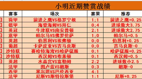 《马竞坚定3000万欧元放行加拉格尔，曼联转会大战持续升温！》