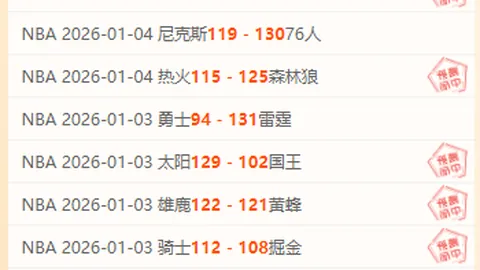 奥里萨邦羽毛球赛：中国选手组合战胜高永杰和洼纯佑组合