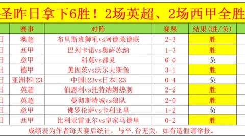 绿军连战告捷，能否逆境翻盘，终止连败魔咒？