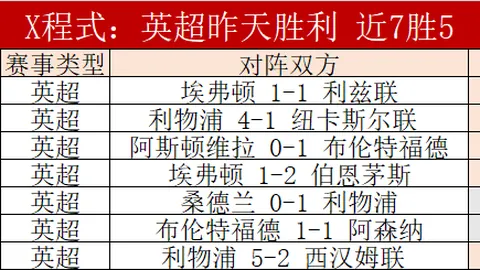 马来西亚羽毛球公开赛：国羽多位选手挺进16强