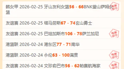 [NBA]3月4日焦点战：火箭迎战雷霆 格林亮点瞬间