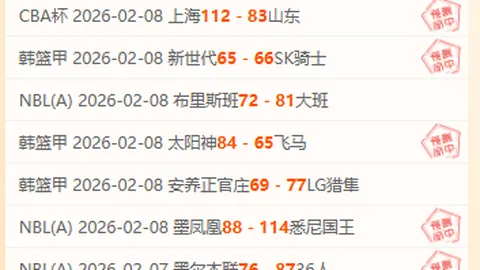 独家揭秘！12月15日，萨拉赫启程归队备战非洲杯，斯洛特亲证国家队集结在即！