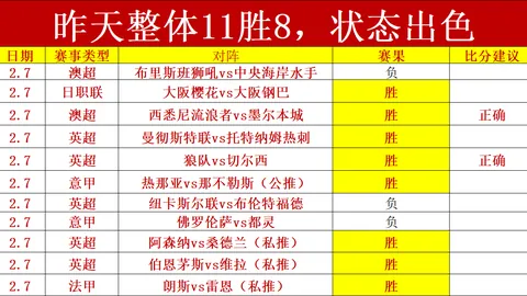 上海海港队虽败犹荣，携手申花挺进亚冠16强
