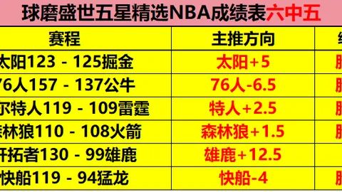 谁是“分水岭英雄”？塞维利亚与赫罗纳谁能笑到最后？