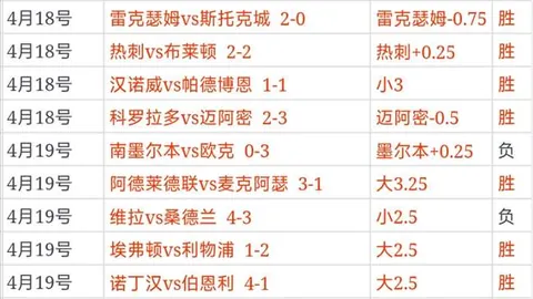 “2025年2月18日黎明时分5点21分50秒”