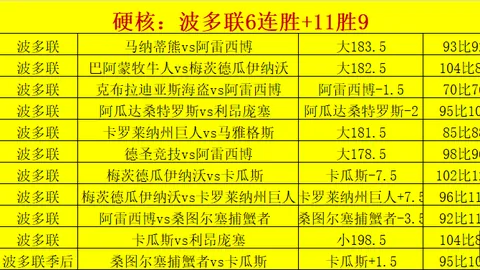 ag真人ag真人官网数据冲到153126引发关注